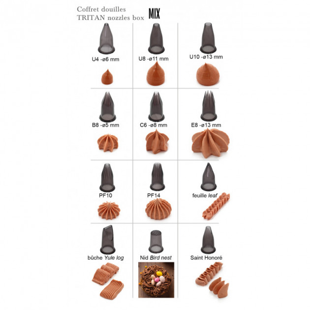 Douille pâtisserie (x 52) - décor fin - Mallard Ferrière