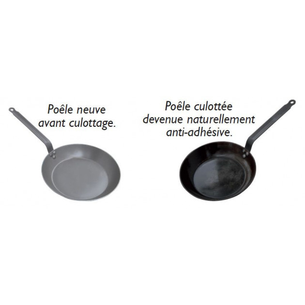 Poêle induction De Buyer Mineral 24 cm - Matériels de cuisson - Accessoires  de cuisine - Art de la table