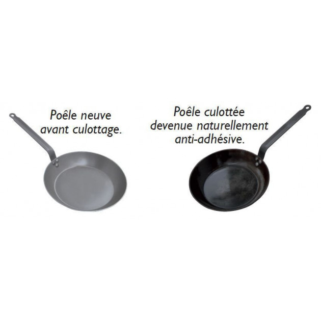 12CM Mini Poele-Portable Antiadhésive Induction Poele a Pancakes